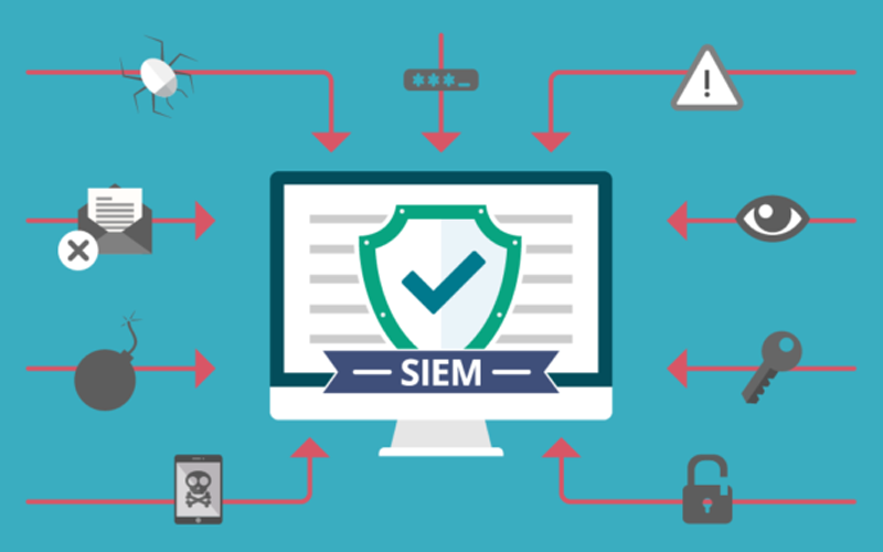 SIEM: изменения российского рынка