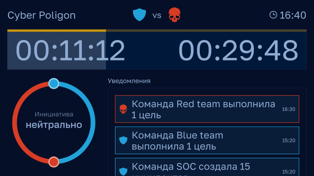 TV blue vs red team.png