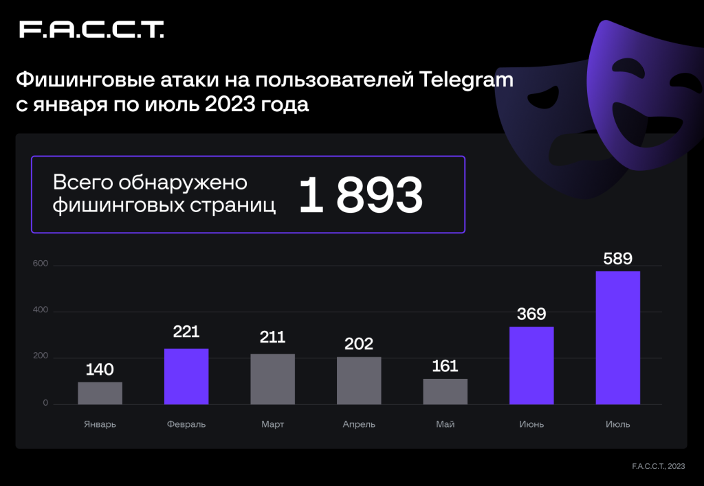 exchange-money-vector-5346199.png