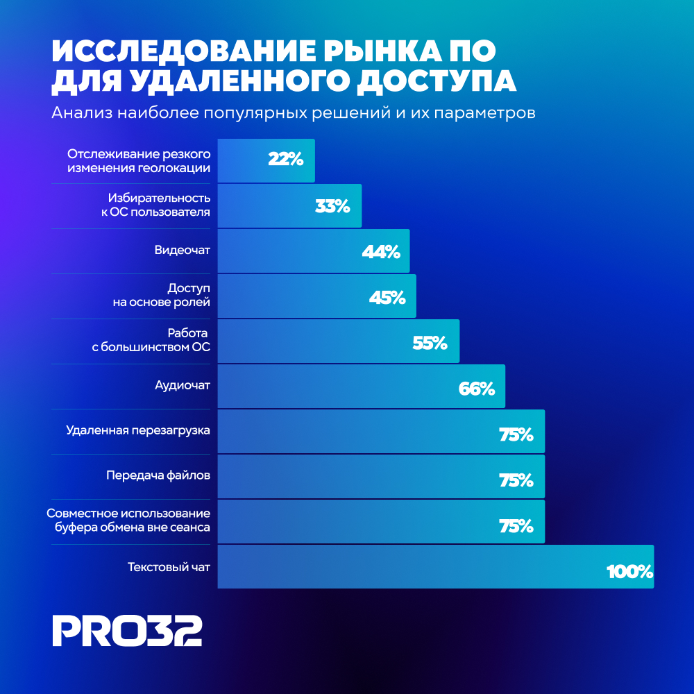 Инфографика.jpg